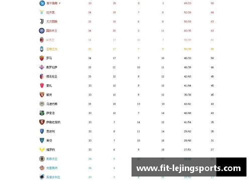乐竞体育国际米兰逼平克罗托内，积分榜位置不变